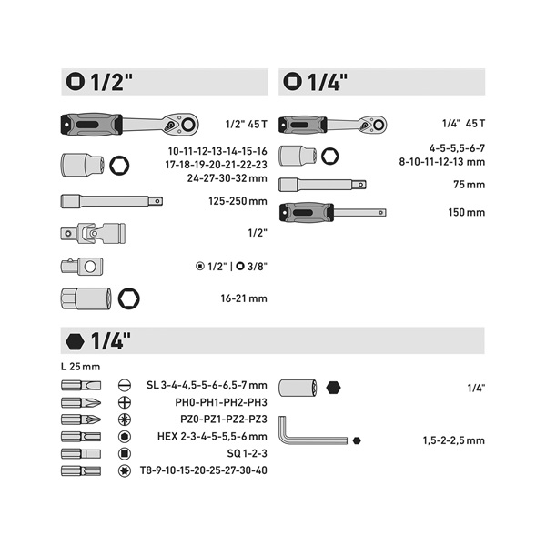 dugókulcs klt., CV.4-32mm ; 1/4"&1/2" 75db, racsnis 45fog