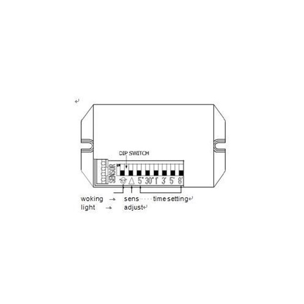 LED lámpa, falra szerelhető reflektor; mozgásérzékelővel, 20W, 1500 Lm, IP65, 230V/50Hz, 0,72 kg