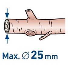 akkus metszőolló, Power Share, 20V, kefementes motor, 1db 2000 mAh Li-ion akku + 1 db töltő