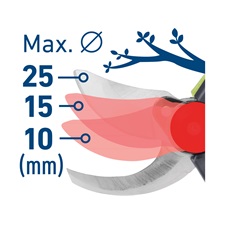 akkus metszőolló, Power Share, 20V, kefementes motor, 1db 2000 mAh Li-ion akku + 1 db töltő