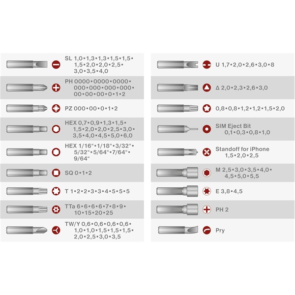 akkus órás csavarhúzó klt. 125db, beépített 3,7 V 400 mAh Li-ion akku, USB tölthető