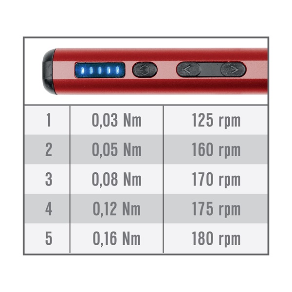 akkus órás csavarhúzó klt. 125db, beépített 3,7 V 400 mAh Li-ion akku, USB tölthető