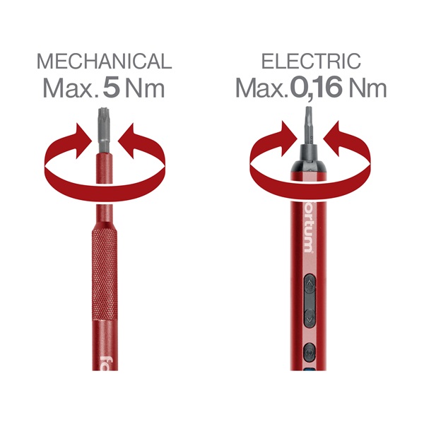 akkus órás csavarhúzó klt. 125db, beépített 3,7 V 400 mAh Li-ion akku, USB tölthető