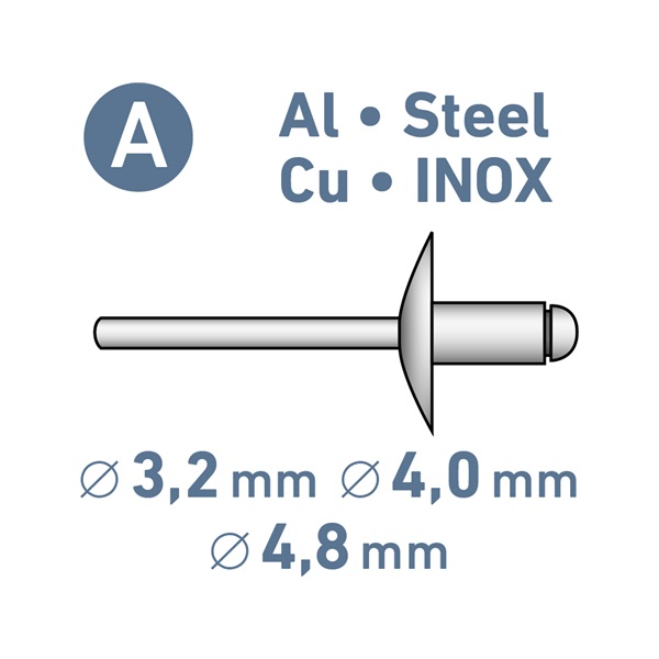 akkus popszegecshúzó gép, Share20V, 20V, Li-ion, AKKU és TÖLTŐ NÉLKÜL