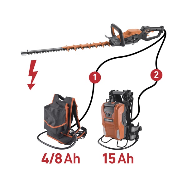 akkus sövényvágó gép, szénkefementes, 60V (1500W),  AKKU és TÖLTŐ NÉLKÜL!