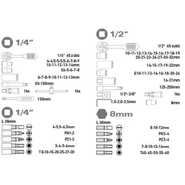 dugókulcs klt., CV., racsnis 45fog ; 1/4" és 1/2", 108db, 4-32mm, 35db bit(lapos, kereszt,imbusz,torx), gyertyak.16-21mm