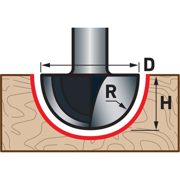 felsőmaró fára, homorulatmaró (domborúfejű horonymaró), R6,3×D12,7×H10, befogás: 8mm, keményfém lapkás