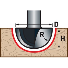 felsőmaró fára, homorulatmaró (domborúfejű horonymaró), R6,3×D12,7×H10, befogás: 8mm, keményfém lapkás