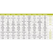 gyémántvágó TURBO; 230×2,6×22,2mm, max.6.600 ford/perc