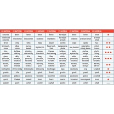 gyémántvágó csempevágáshoz (sima), extra vékony, vizes vágásra; 125×1,1×22,2mm, max.12.200 ford/perc