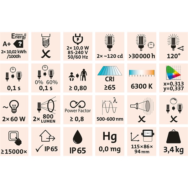 hordozható LED lámpa, 2×10 W, reflektor; 2×800 Lm, IP65, teleszkópos állvánnyal, 230V/50Hz, 2,9 m kábel