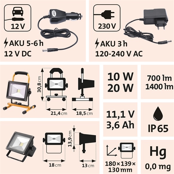 hordozható LED lámpa (reflektor), 10/20W; 1400 Lm, IP65, Li-ion akkus, 4400 mAh, tölthető: 230V és 12V is, 1,5kg