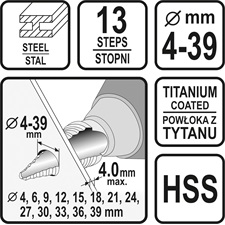 lépcsős fémfúró, 13 lépcsős; (4-39mm, 3mm lépcsők), HSS, max. 4mm vastag anyagokhoz, TiN bevonat, bliszterben