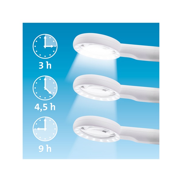 nagyító LED lámpa, kézi, 12× nagyítás; műanyag ház, USB tölthető akku