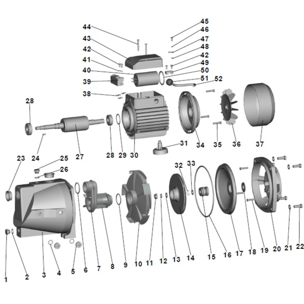 ventilátor védőburkolat 84510 kerti szivattyúhoz